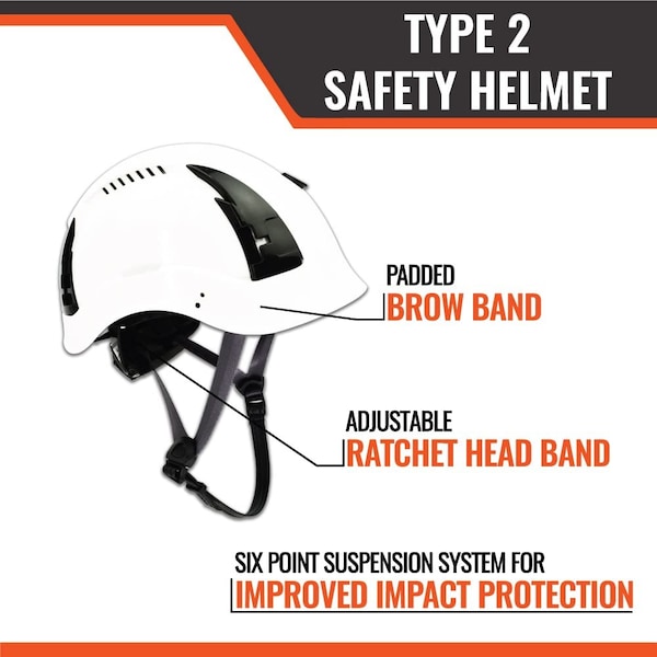 Malta Dynamics Safety Helmet, Acrylonitrile Butadiene Styrene (ABS), Ratchet, White - HTW2000