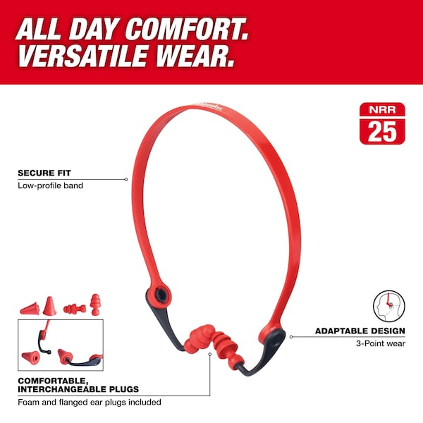 Milwaukee Tool Reusable Foam Banded Ear Plugs, Bullet Shape, 25 dB, Red - 48-73-3201