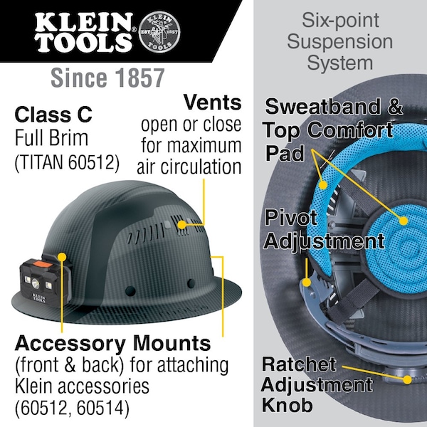 Klein Tools Klein Carbon Fiber Full Brim Hard Hat with Headlamp, Titan - 60512