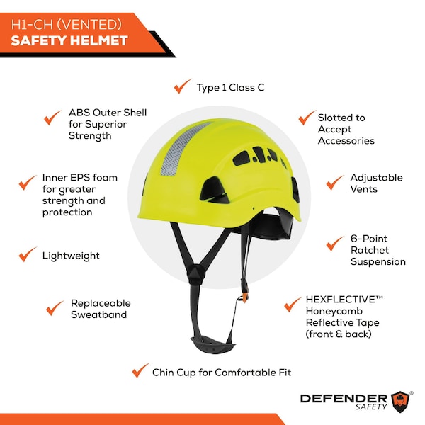 Defender Safety H1-CH Safety Helmet With Visor, Type 1 Class C, ANSI Z89.1 - Yellow - H1-CH-02V