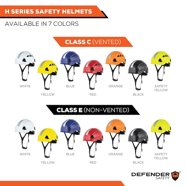 Defender Safety H1-CH Safety Helmet With Visor, Type 1 Class C, ANSI Z89.1 - Yellow - H1-CH-02V