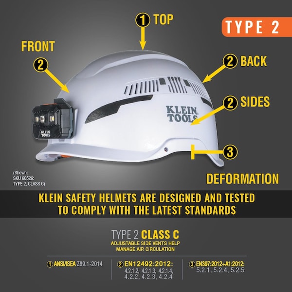 Klein Tools Safety Helmet, Shell: PC/ABS and EPS, Suspension: PC/ABS and HDPE, White - 60565