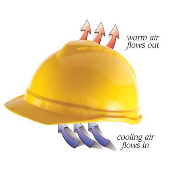 Msa Safety Hard Hat, V-Gard 500, Polyethylene, 6 Point Pinlock, Type 1, Class C, Hi-Vis Yellow/Green - 10074820