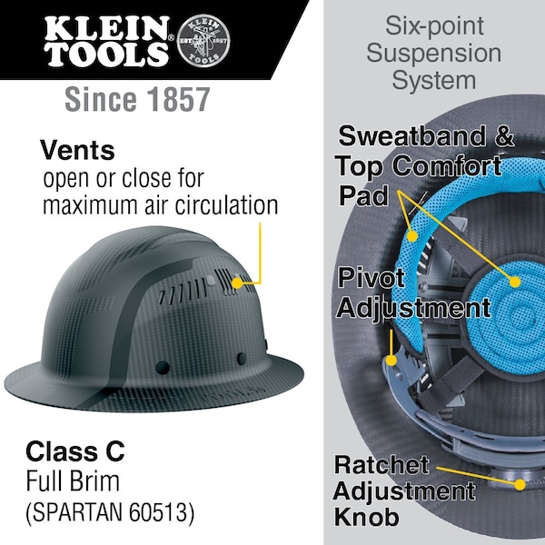 Klein Tools Klein Carbon Fiber Full Brim Hard Hat, Spartan - 60513