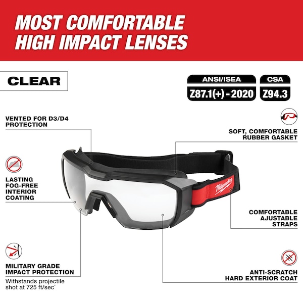 Milwaukee Tool Safety Goggles, Anti-Fog, Anti-Scratch, Clear Lens, D3, D4 ANSI/Dust Splash Rating, Universal - 48-73-2060