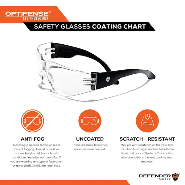 Defender Safety OPTIFENSE VS1 CLEAR Safety Glasses, ANSI Z87, 30pc per Box  Clear, 30PK - OF-VS1-01