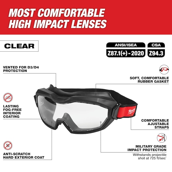 Milwaukee Tool Safety Goggles, Anti-Fog, Anti-Scratch, Clear Lens, D3, D4 ANSI/Dust Splash Rating, Universal - 48-73-2062