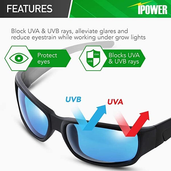 Ipower 2PCS Hydroponics Grow Light Room Glasses Goggles Anti UV for HPS MH - GLGLSSBLUEX2
