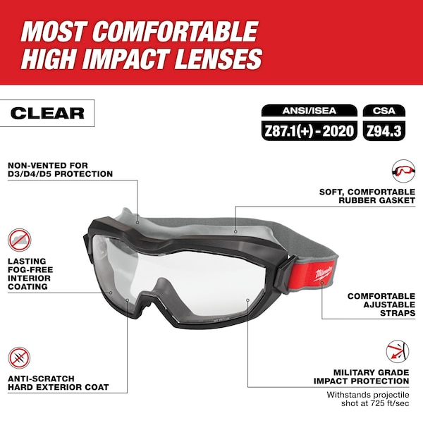 Milwaukee Tool Safety Goggles, Anti-Fog, Anti-Scratch, Clear Lens, D3, D4, D5 ANSI/Dust Splash Rating, Universal - 48-73-2065