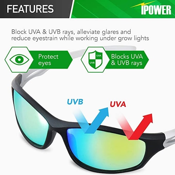 Ipower 2PCS Indoor Hydroponics Grow Room Light Glasses Goggles Anti UV for LED - GLGLSSGREENX2