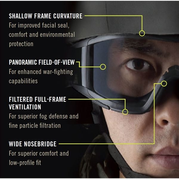 Revision Military Tactical Goggles Kit, Anti-Fog, Scratch-Resistant, Clear, Gray Lens, Indirect Venting, Universal - 4-0308-0016