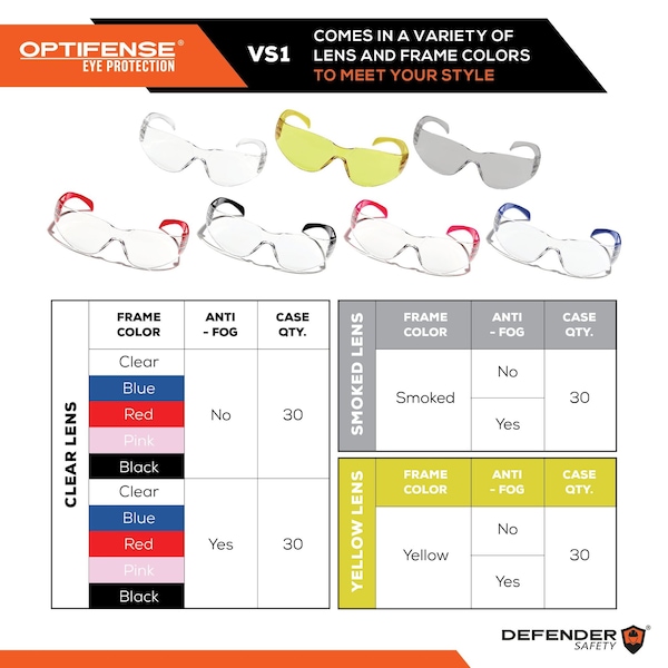 Defender Safety OPTIFENSE VS1AF CLEAR Safety Glasses w ANTIFOG  ANTISCRATCH, ANSI Z87, 30pc per Box  Blue, 30PK - OF-VS1AF-03