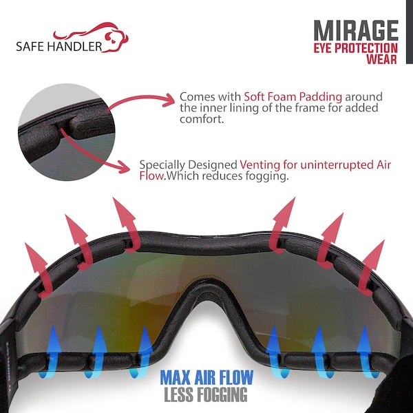 Bison Life Mirage, Safety Goggles Anti-Fog &  Anti-Scratch, Black Lens - SH-MRSG-BKLBKS-MS19