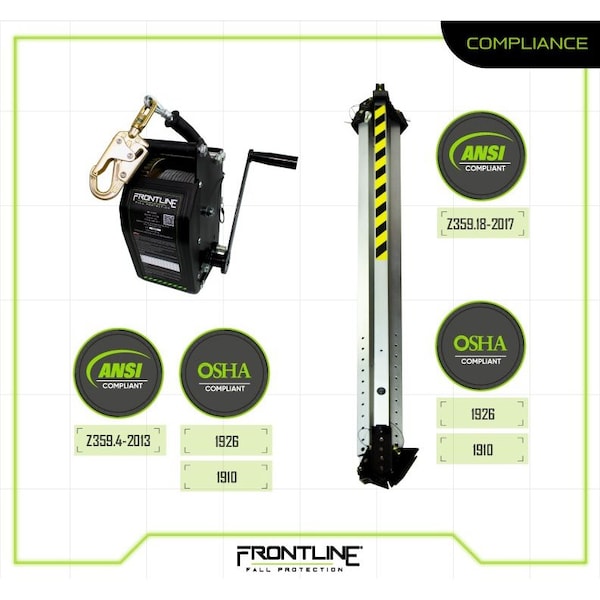 Frontline MEGApod Confined Space Kit 7' Aluminum Tripod with 60' Winch - TAN07RU
