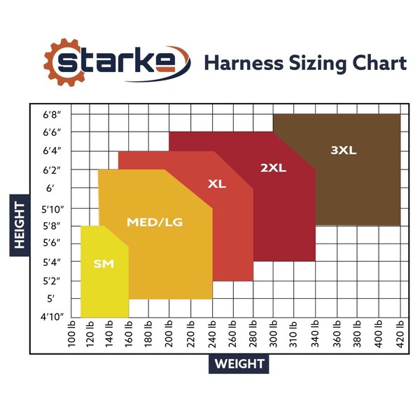 Starke Starke Safety Harness, M/L, 420 lb, Mating Chest/ Tongue Leg Buckles, Back D-Ring - SDH200-ML