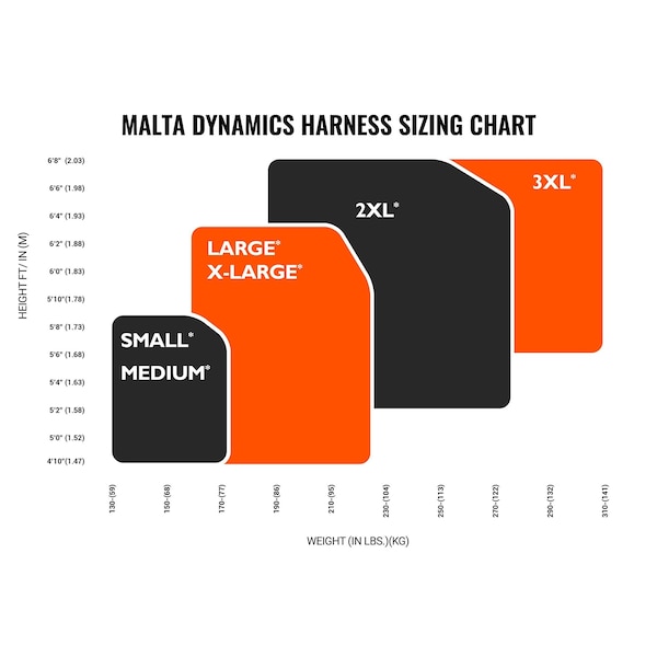 Malta Dynamics WARTHOG PASS THRU SAFETY HARNESS FALL PROTECTION KIT WITH 6ft DOUBLE LEG STRETCH LANYARD - C5117-B2000