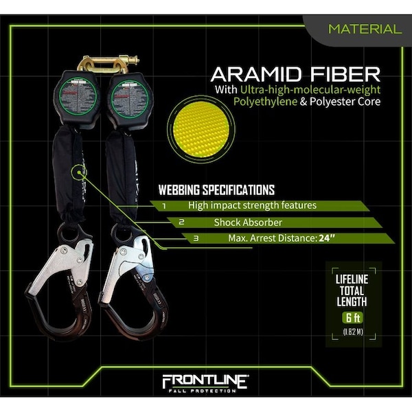 Frontline Aramid Twin Fiber Web 6' SRL with Aluminum Rebar Hook Ends - RPA062RA