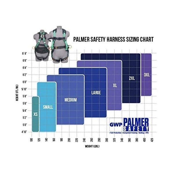 Palmer Safety 2XL, 310 lb., Pass Through Chest/ Yes Leg Buckles - H212100031.2XL