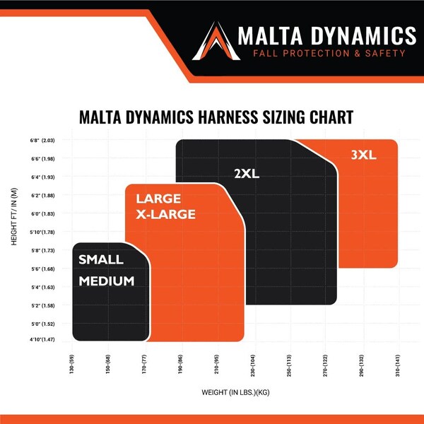Malta Dynamics Razorback Elite Full Body Harness, 3XL, 130-310 lb, Quick Connect Chest/ Quick Connect Leg Buckles - B4003