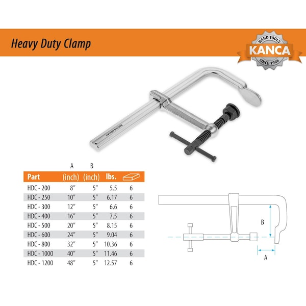 Kanca Heavy Duty F Clamp 400 mm - HDC-400