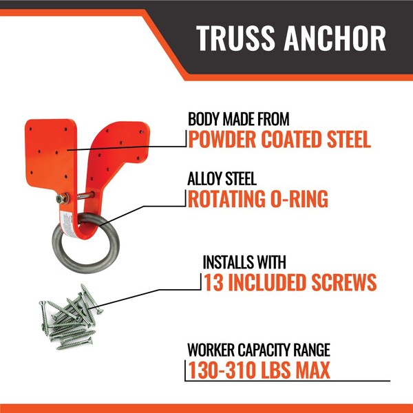 Malta Dynamics TRUSS ANCHOR - A8000