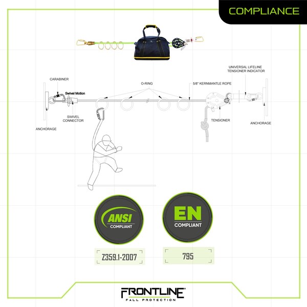Frontline 4-person 100' Adjustable Horizontal Lifeline System with 6' Anchor Straps - HLK1004