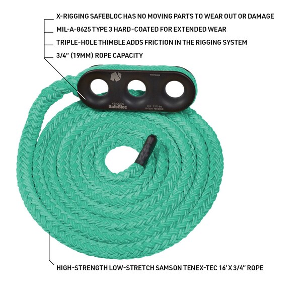 Rope Logic Tenex Tec Sling with SAFEBLOC 3/4 in. x 16 ft - 36694