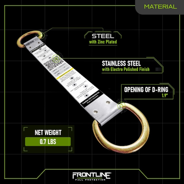 Frontline Stainless Steel Permanent Use Roof Anchor Double D-Ring - ROSU02SS