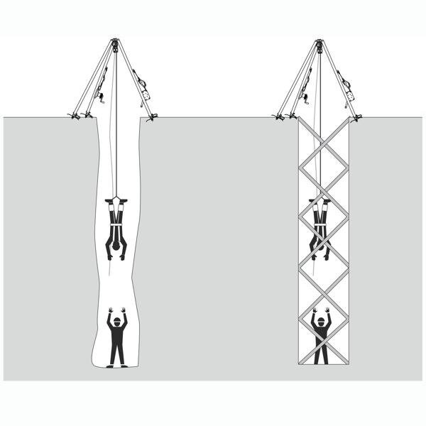 Kong Usa Full Body Rescue Harness, Vest Style, Universal - 8W3000000KK