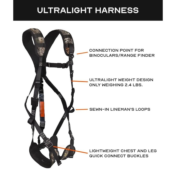 Malta Dynamics Ultralight Youth UltraLight Harness Kit, M, 50 - 130 lb, Quick-Connect Chest/ - HE2104