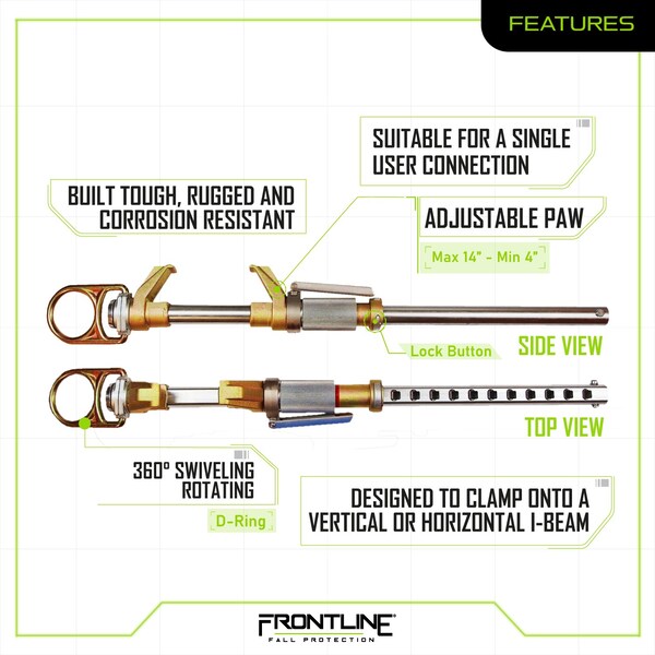 Frontline Vertical / Horizontal Fixed Beam Clamp for 4" - 14" Wide I-Beams - ST14V
