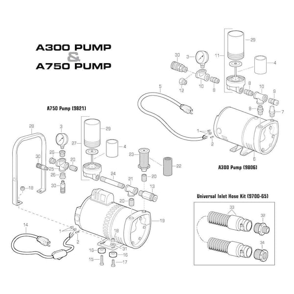 Allegro Industries Close Nip Tube, 900005 - 9000-05