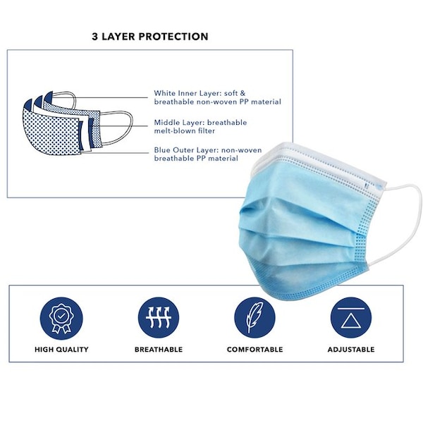 X Factor Scientific 3 Ply Medical Face Masks Type IIR/Level 2, Breathable, Ear Loop, 50PK - PP2FM1