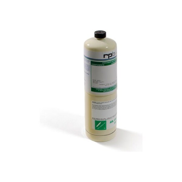 Gvs-Rpb RPB Safety GX4 H2S - 08-462