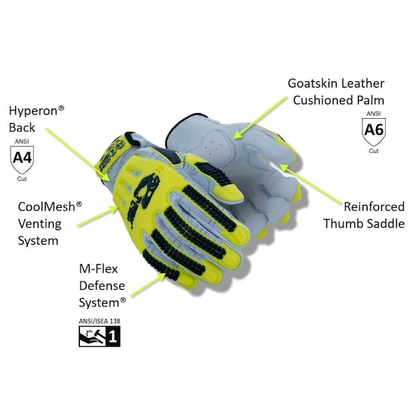 Magid TREX Windstorm Series TRX747 Goatskin Leather Palm Impact GloveCut Level A6 Palm  A4 Back - TRX747S