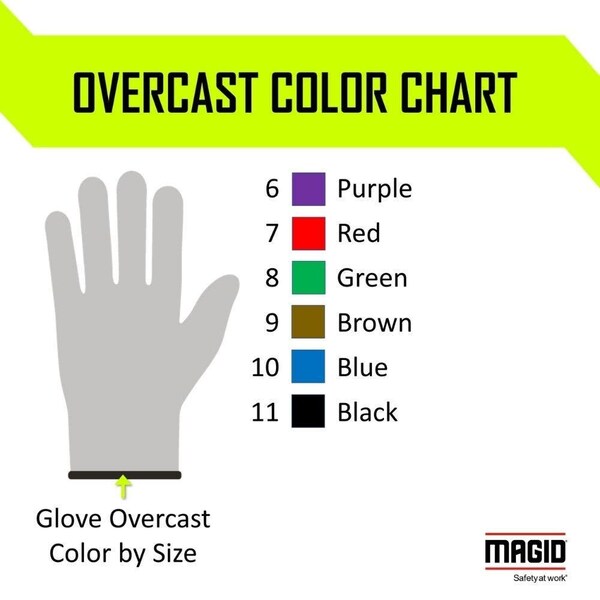 Magid Coated Gloves, Polyurethane, 4 Abrasion Level, Black, 8 12 PK - BP1698