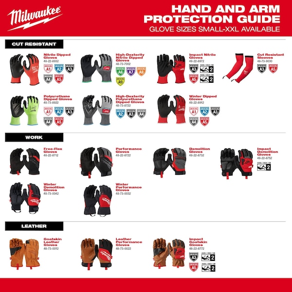 Milwaukee Tool Cut Protection Dipped Gloves, Nitrile, Sandy Nitrile, Palm and Fingertips, Gray, , L 1 PR - 48-73-7022