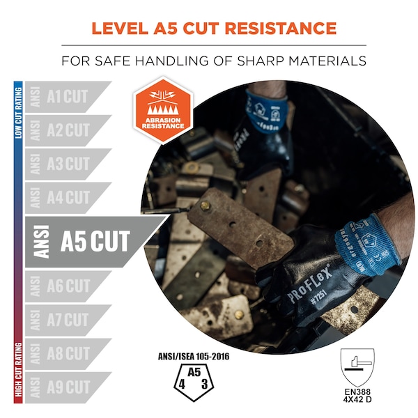 Ergodyne Fully Coated Nitrile Cut-Resistant Gloves, Cut Level A5 , Nitrile , L 1 PR - 7251