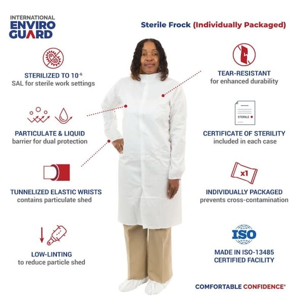 International Enviroguard Disposable Frock, Fabric, Snaps Closure, White, XL, 50 PK - CE11026CIS-XL