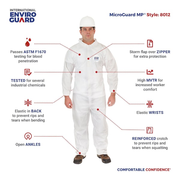 International Enviroguard MicroGuard MP 8012 Disposable Coverall, Microporous Laminate, 27 in Inseam, White, 25 PK - 8012