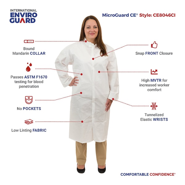 International Enviroguard Disposable Frock, Microporous Fabric, Snaps Closure, White, 2XL, 50 PK - CE8046CI-2XL