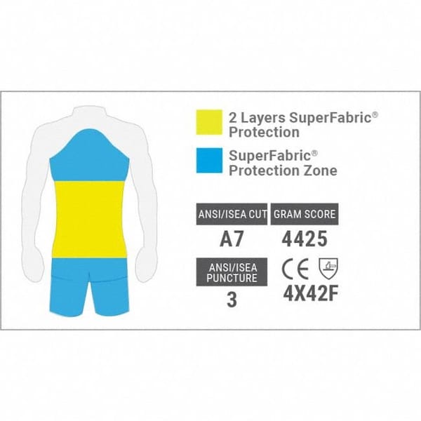 Hexarmor Split Leg Apron, ANSI/ISEA Cut Level A7, SuperFabric, Waist Closure Strap, 36 in Length, Gray/Black - AP361