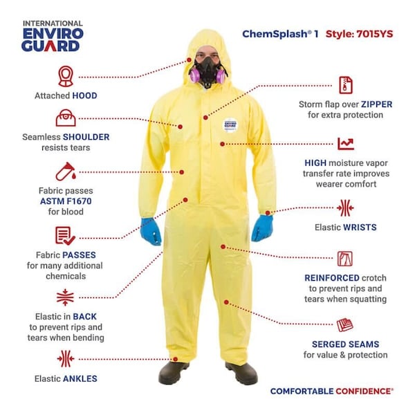 International Enviroguard Disposable Coverall, Hooded, 2XL, Chemsplash 1(R), Zipper, Elastic Cuff, Elastic Ankle, Serged Seam - 7015YS-2XL