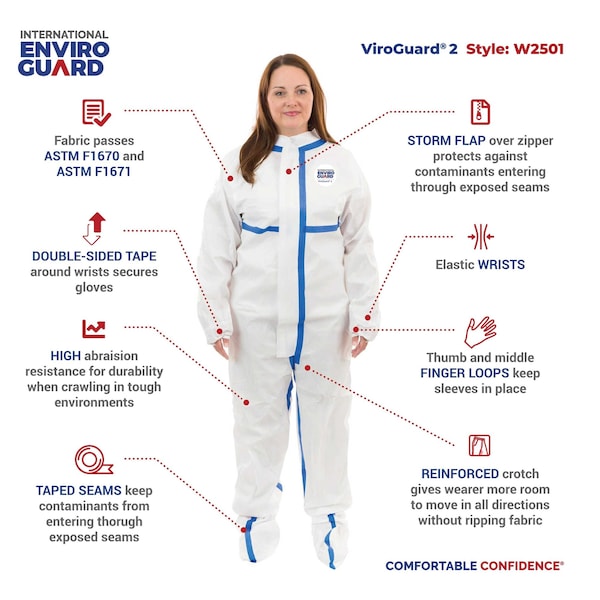 International Enviroguard Disposable Coveralls, Collared, M, Non-Woven Laminate, Zipper, Elastic Cuff, Attached Boots Ankle - W2501-M