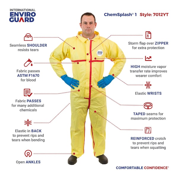 Chemsplash Chemical Resistant Coverall, Collared, XL, Non-Woven Laminate, Zipper, Elastic Cuff, Open Ankle - 7012YT-XL