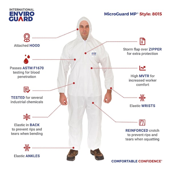 International Enviroguard Disposable Coverall, Hooded, 5XL, Microporous Laminate, Zipper, Elastic Cuff, Elastic Ankle, 25 PK - 8015