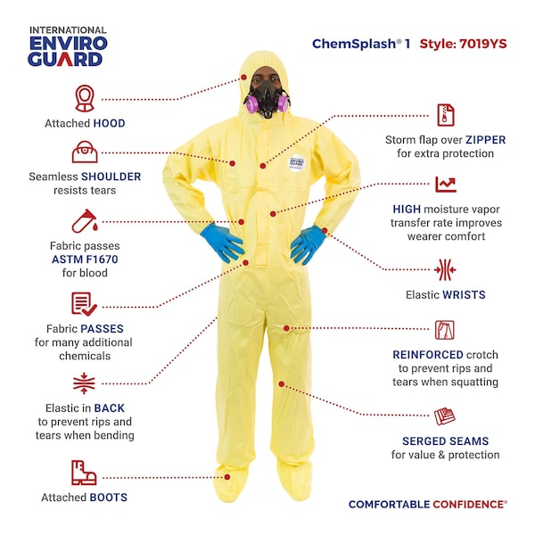 International Enviroguard Disposable Coverall, Hooded, M, Chemsplash 1(R), Zipper, Elastic Cuff, Attached Boots Ankle - 7019YS-M