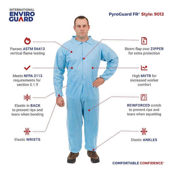 International Enviroguard Coverall, 2X-Large, Flame Resistant Fabric, Zipper with Storm Flap, Elastic Cuff, Serged Seam - 9012-2XL