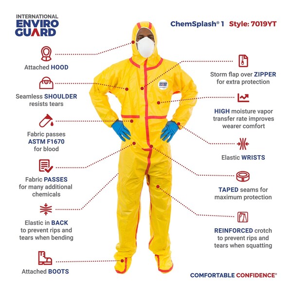 Chemsplash Chemical Resistant Coverall, Hooded, XL, Non-Woven Laminate, Zipper, Elastic Cuff, Taped Seam - 7019YT-XL
