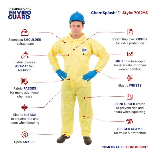 International Enviroguard Disposable Coverall, Collared, 2XL, Non-Woven Laminate, Zipper, Elastic Cuff, Open Ankle - 7012YS-2XL